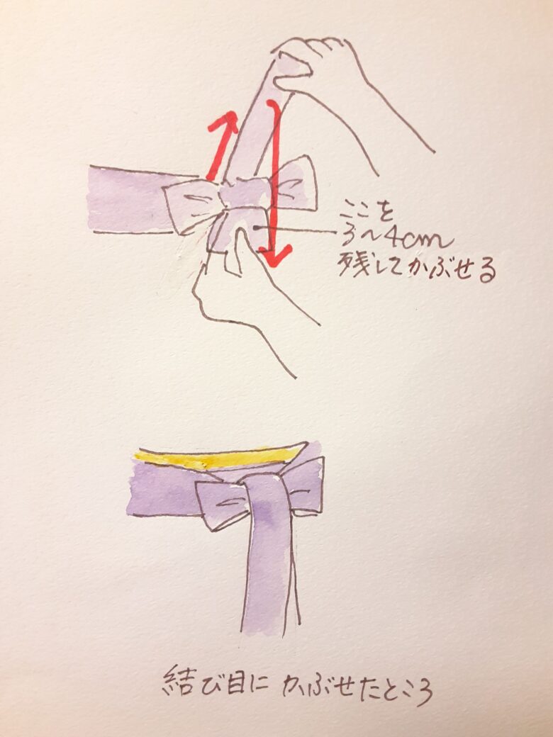 袴の着付け15-2