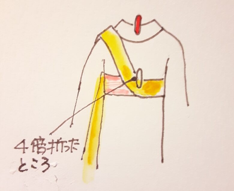 袴の着付け　半幅帯の結び方2-2