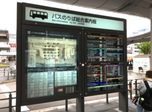 京都駅バスターミナルの案内板