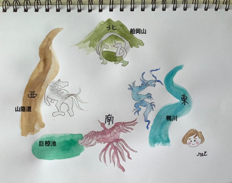 京都四神 イメージ画
