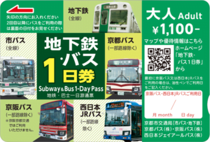 京都地下鉄バス一日券大人用チケットを撮影した写真