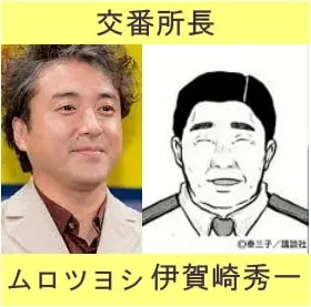 ハコヅメキャストを撮影した写真